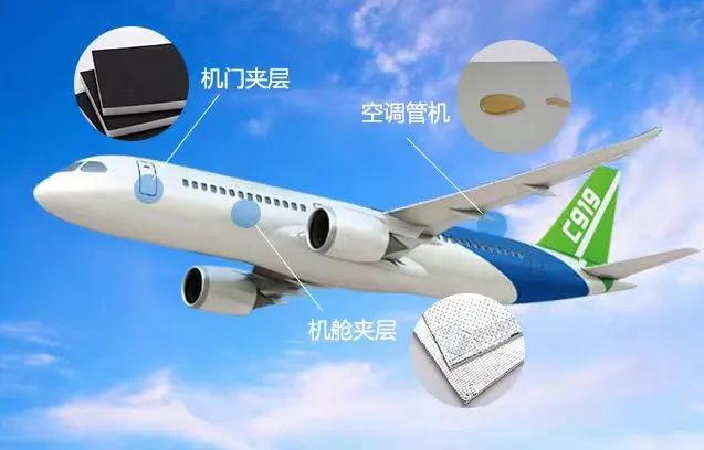 从地面到天空，三聚氰胺隔热棉助力航空航天发展
