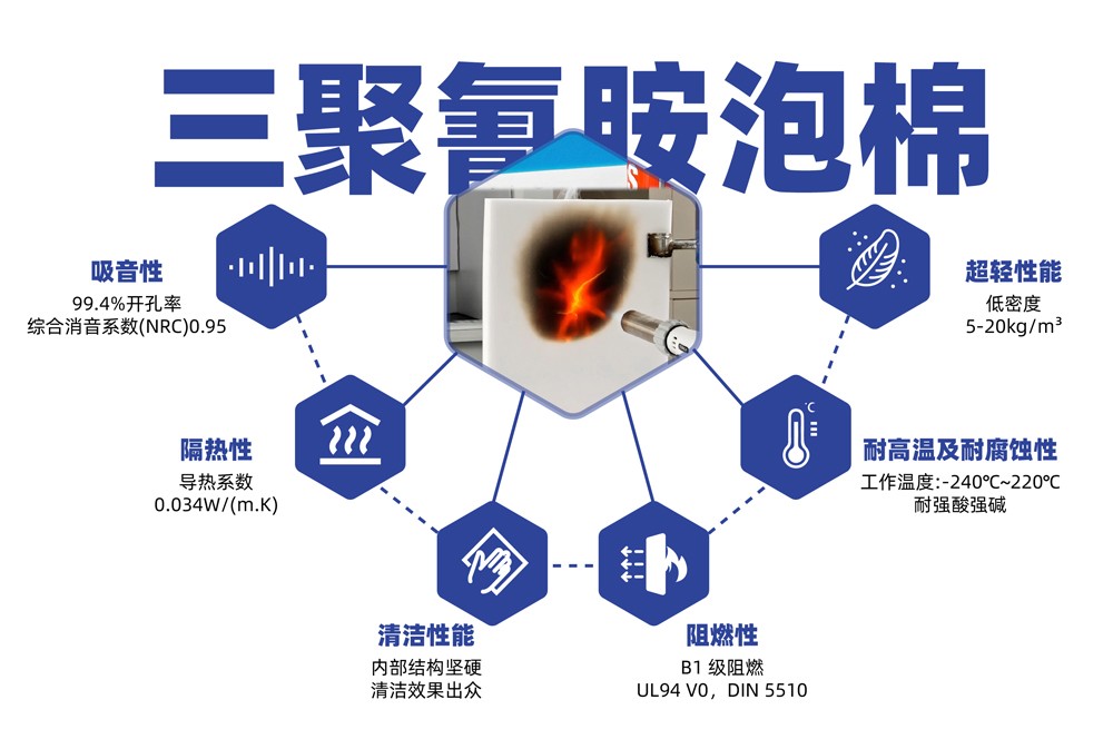 选择峰特，就是选择安心。十余项资质认证，为您的每一个项目保驾护航。