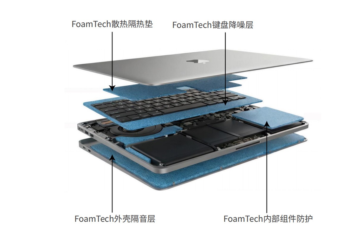 3C电子隔热降噪