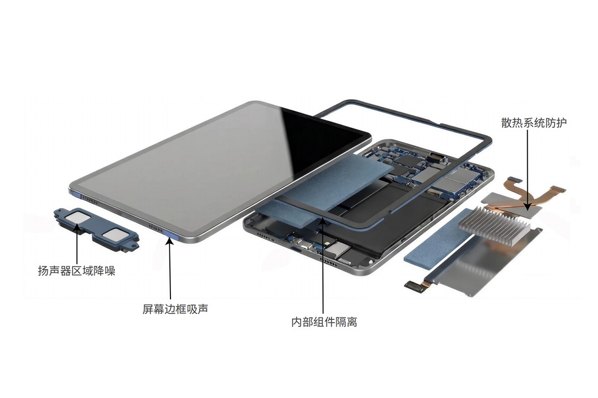 3C电子隔热降噪